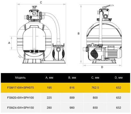 Emaux FSM17, 7 м³/год, фільтраційна установка для басейна 27321 фото