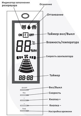 AquaViva AV-90D осушитель воздуха для бассейна (90 л/сутки) 20370 фото