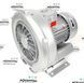 Компрессор для бассейна HPE AIRTECH 1,5 кВт (210 м&sup3;/ч) ASC0210-1MA151-1 фото 3