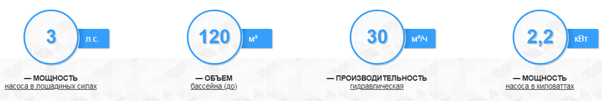 Aquaviva LX STP300M, 30 м&sup3;/год насос для басейну 15069 фото