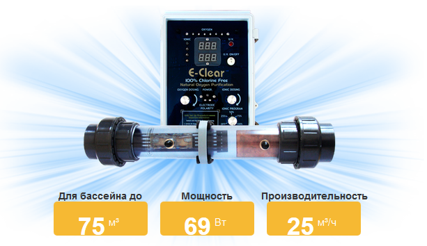 E-Clear MK7/CF1-75 система обеззараживания для бассейна до 75 м³ (гидролиз + ионизация) 17799 фото