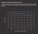 Aquajoy Jet A11 (11,05 кВт) тепловой инверторный насос для бассейна до 50 м&sup3; 42158 фото 9