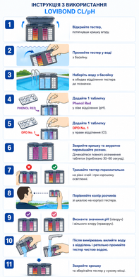 Тестер таблеточный Lovibond pH/хлор (оранжевая коробка) 151600 фото