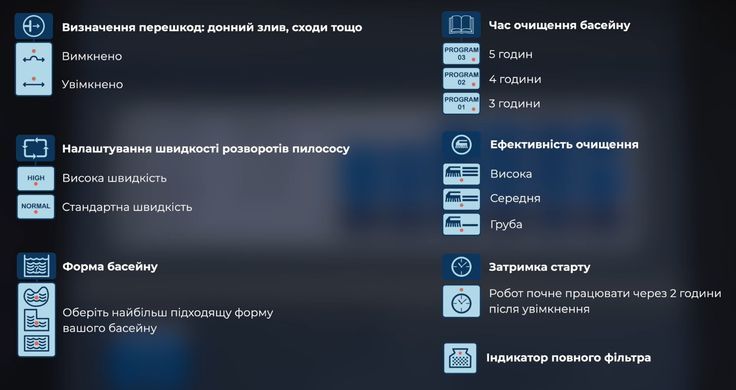 Aquabot Magnum Junior робот-пилосос для громадського басейну 12566 фото