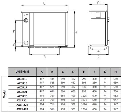 Linex AXCR32T(32 кВт) тепловий інверторний насос для басейну до 120 м³ AXCR32T фото