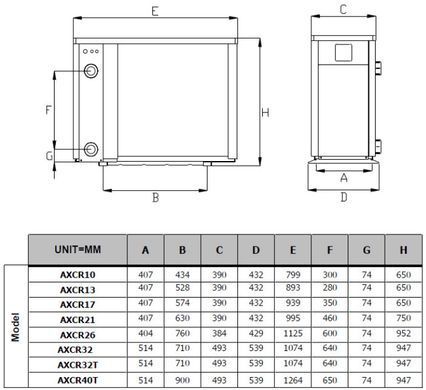 Fairland AXCR32T(32 кВт) тепловий інверторний насос для басейну до 120 м&sup3; AXCR32T фото