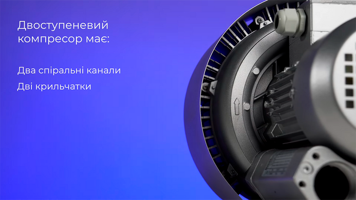 Двоступінчастий компресор для басейну Grino Rotamik SKS 80 2V M.B, 88 м&sup3;/год 23519 фото