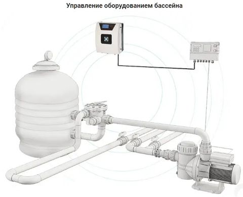 Hayward Aquarite Advanced (8 г/год) хлоргенератор для басейну з функцією контролю якості води 22109 фото