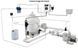 Hayward Aquarite Advanced (8 г/год) хлоргенератор для басейну з функцією контролю якості води 22109 фото 4
