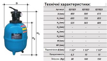 PG PREMIUM, 6 м³/ч, фильтровальная установка для бассейна PG-021921FU фото