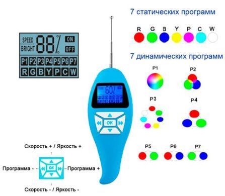 Пульт дистанційного керування для LED лампи Bridge PL02-CD25W RF433C фото