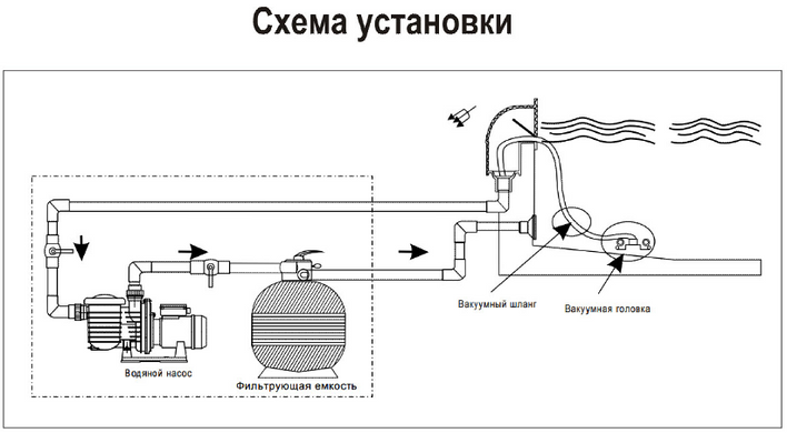 Aquaviva LX SWPB075M, 7 м&sup3;/год насос для басейну 19441 фото