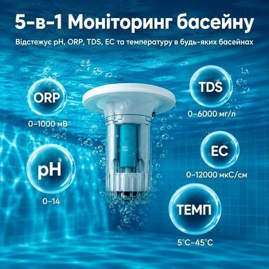 Подводный Wi-Fi коммутатор AIPER HydroComm Pro с измерением pH, Rx, ТDS, температуры и проводимости воды WTW2P фото