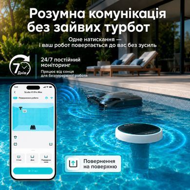 Подводный Wi-Fi коммутатор AIPER HydroComm Pro с измерением pH, Rx, ТDS, температуры и проводимости воды WTW2P фото