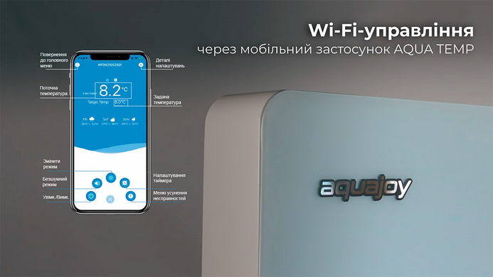 Aquajoy Air 2.2 осушувач повітря для басейну (53 л/добу) 40806 фото