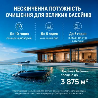 Beatbot AquaSense 2 Pro беспроводной робот-пылесос для бассейна 42432 фото