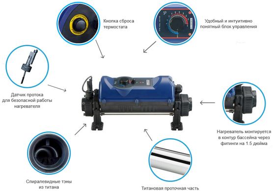 Elecro Flowline 2 Titan (9 кВт, 380В) электронагреватель для бассейна 23132 фото