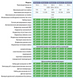 BSV EVO Basic (15 г/ч) хлоргенератор для бассейна EVoBASIC15 фото 5