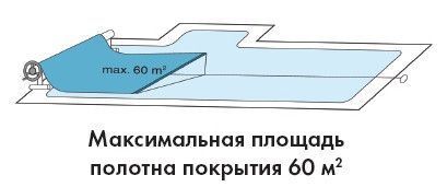 Vagner 3,7 &ndash; 5,4 м ролета навівальна пересувна на Т-стійках 6017054 фото