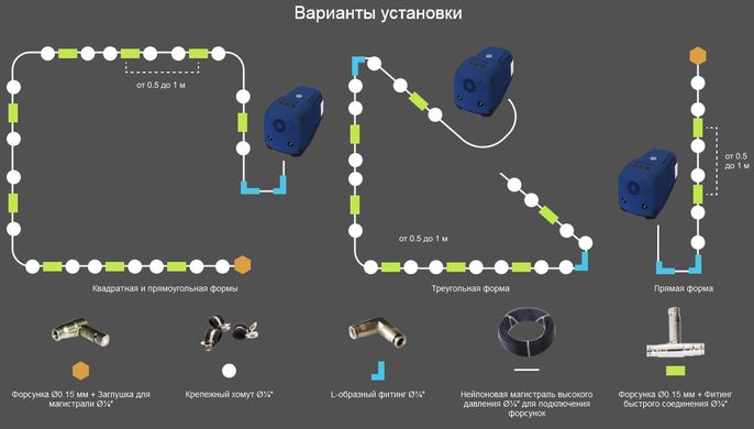 Туманогенератор Aquaviva 100 (1.5 л/мин, 70 бар) 27358 фото