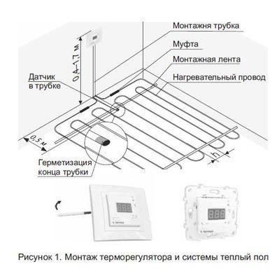 Terneo St терморегулятор тёплого пола st фото