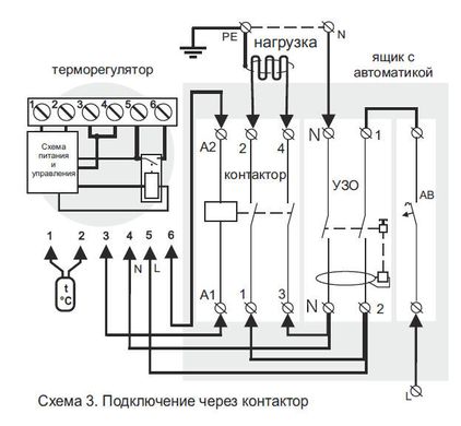 Terneo St терморегулятор тёплого пола st фото