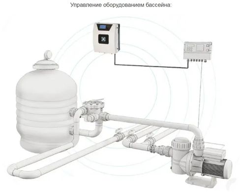 Hayward Aquarite Plus (16 г/год) хлоргенератор для басейну з функцією контролю якості води 21458 фото
