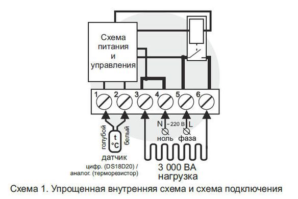 Terneo St терморегулятор теплої підлоги st фото