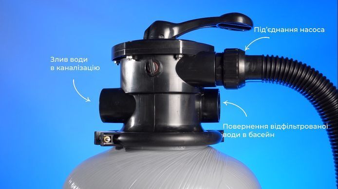 Emaux FSF400 з насосом SS050, 6.48 м&sup3;/год, фільтраційна установка для басейна 4819 фото