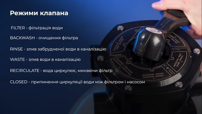 Emaux FSF400 з насосом SS050, 6.48 м&sup3;/год, фільтраційна установка для басейна 4819 фото