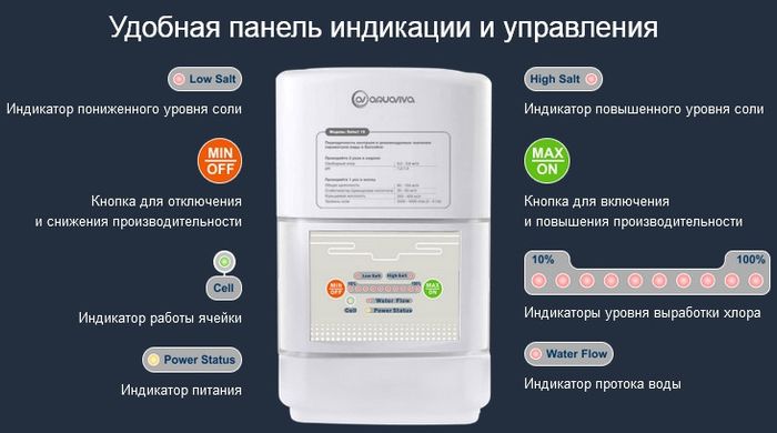 Aquaviva Select-20 (20 гр/год) хлоргенератор для басейну 29272 фото