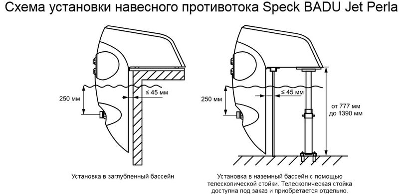 Speck BADU Jet Perla навесной противоток для бассейна (40 м³/ч, 220В) c одним соплом 25195 фото