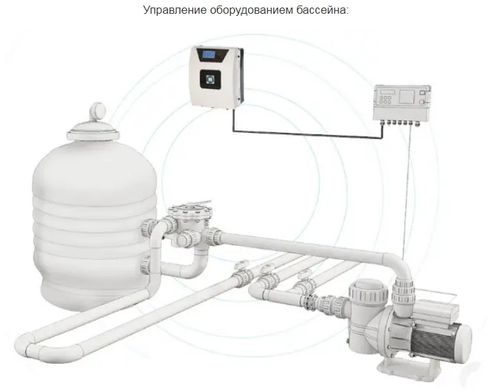 Hayward Aquarite Plus (22 г/час) хлоргенератор для бассейна с функцией контроля качества воды 21459 фото