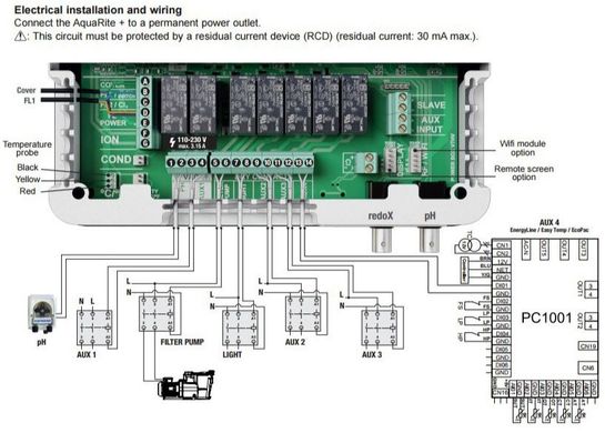 Hayward Aquarite Plus (22 г/час) хлоргенератор для бассейна с функцией контроля качества воды 21459 фото