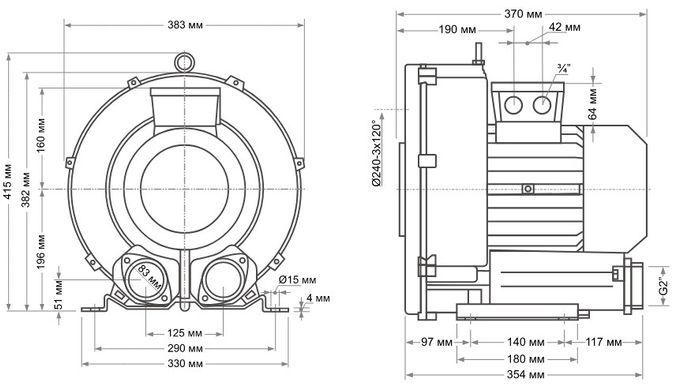 Одноступінчастий компресор для басейну Grino Rotamik SKH 300 T1.B, 312 м&sup3;/год, 3 фази 23514 фото