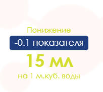 Жидкое средство для снижения уровня pH AquaDoctor pH Minus HL (соляная 15%), 20 л 19513 фото