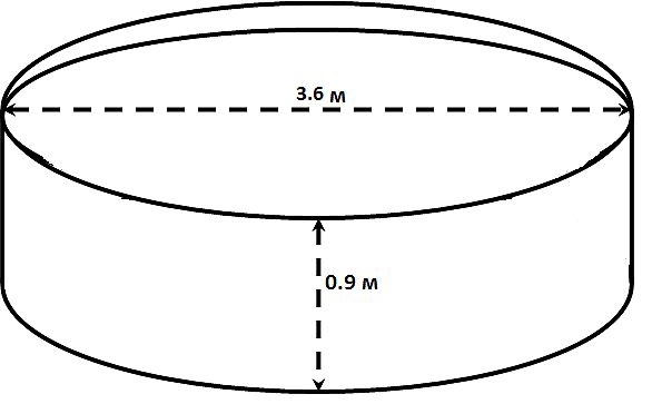 Каркасний басейн Azuro Basic (3,6 х 0,9 м) картриджний фільтр 3EXB0284 фото