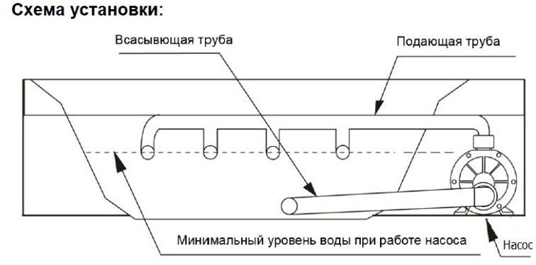 AquaViva JA35M, 4 м³/ч насос для бассейна 15052 фото