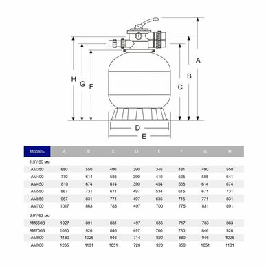 Aquaviva M700, 19 м³/ч песочный фильтр для бассейна 33417 фото