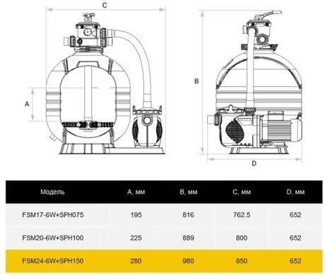 Emaux FSM24, 14 м³/ч, фильтровальная установка для бассейна 27323 фото