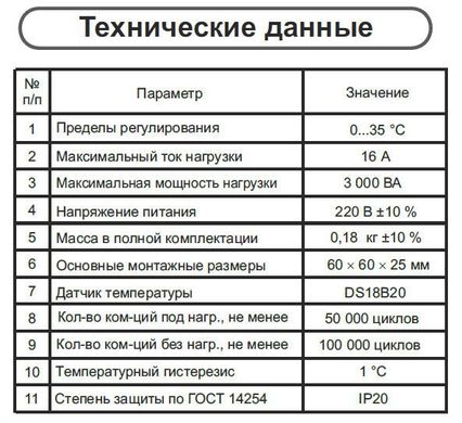 Terneo Rol механический терморегулятор rol фото