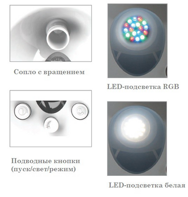 Emaux EM0055 AFS40 протитечія для басейну (75 м³/год, 380В) під бетон / лайнер 11946 фото