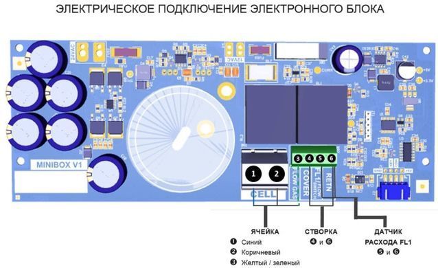 Hayward AquaRite Basic Flo (8 г/год) хлоргенератор для басейну 22112 фото