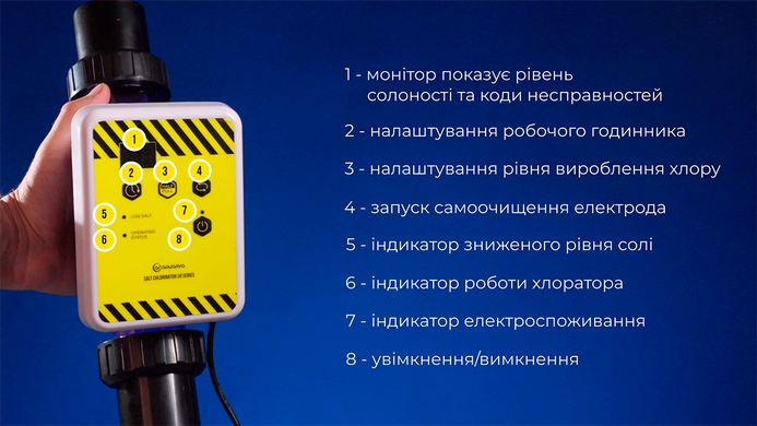 Aquaviva SR 7,5 (34 м&sup3;, 7.5 гр/год) хлоргенератор для басейну 34329 фото