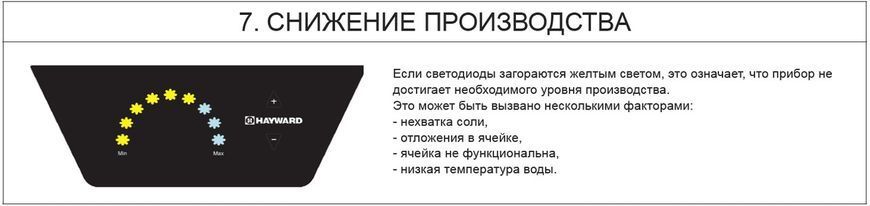 Hayward AquaRite Basic Flo (50 г/год) хлоргенератор для басейну 22489 фото