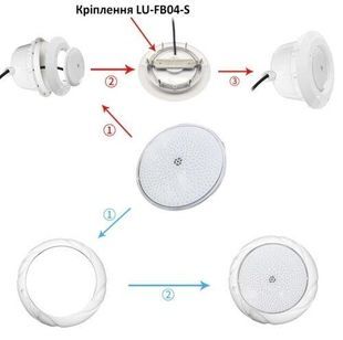 Крепление LU-FB04-S для установки LED ламп Falcon в нишу PAR56 LU-FB04 фото