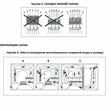 Amazon AM90MI (9 кВт) електрокам'янка для сауни, виносний пульт CON4 1468 фото