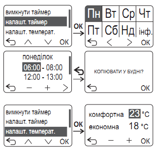 Terneo Pro-Z терморегулятор программируемый розеточный proz фото