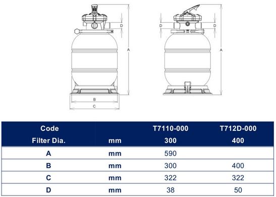 Aquant D400, 6 м³/ч песочный фильтр для бассейна T712D-000 фото