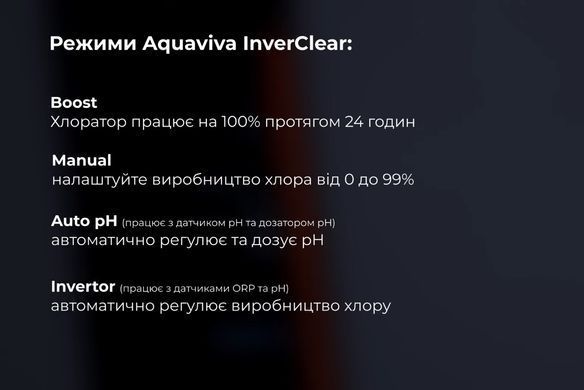 Aquaviva InverClear ICS22 (22 гр/год) хлоргенератор для басейну 35455 фото